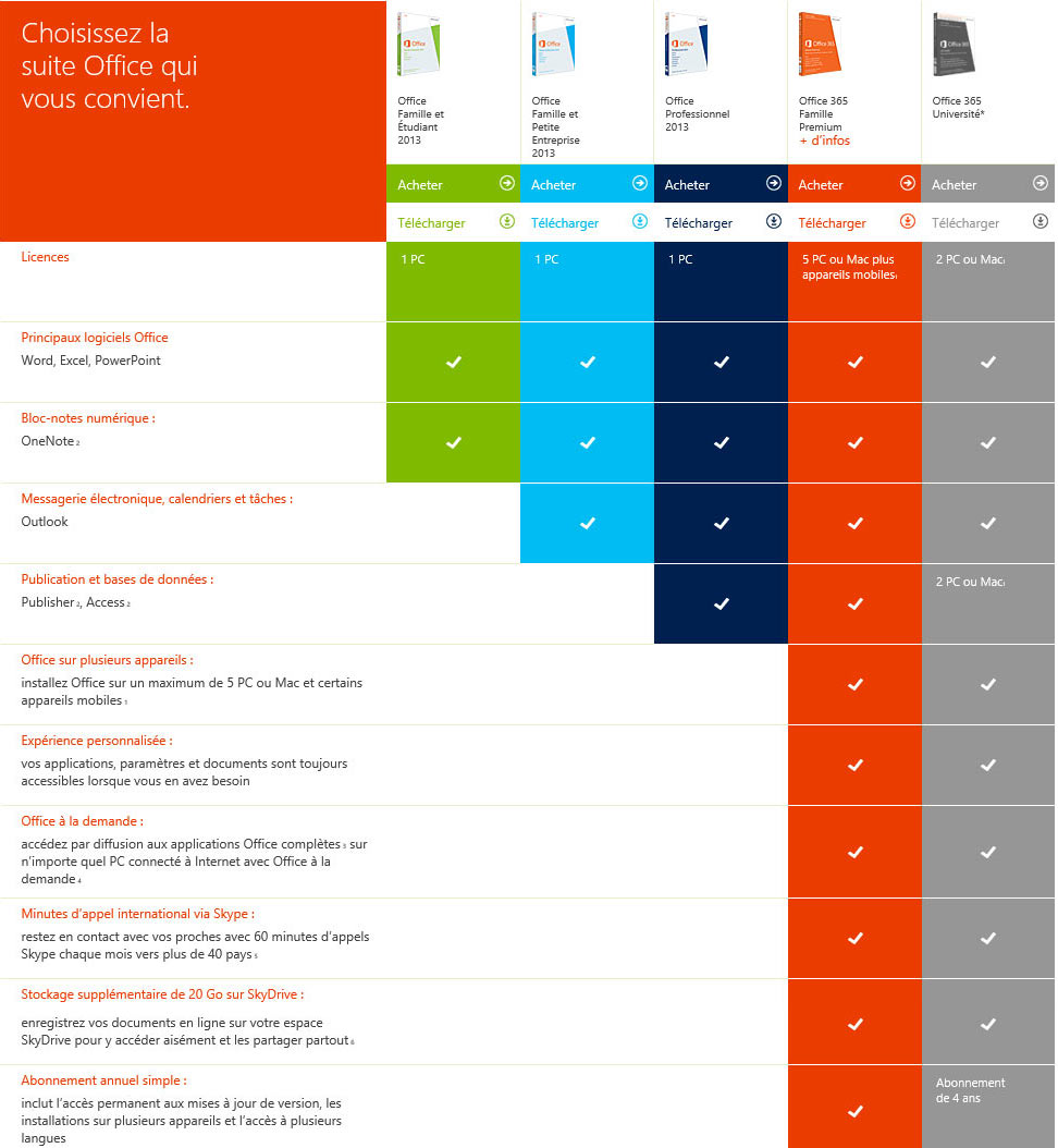 offre_office_365_2013.jpg
