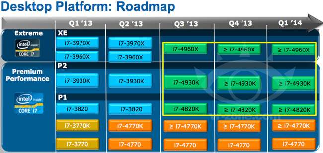 intel_roadmap_ivye_vrz.jpg