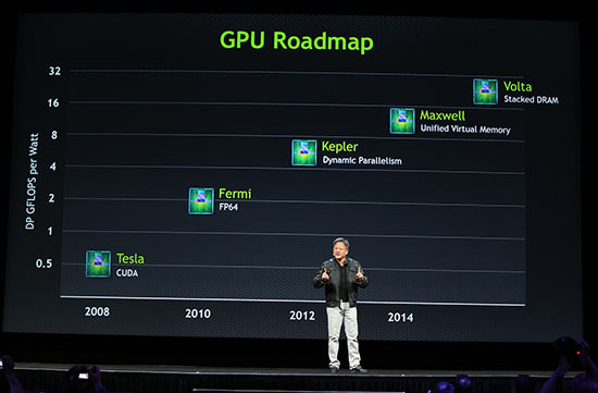 nvidia_roadmap_volta.jpg