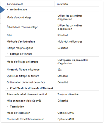 Réglages pilotes AMD