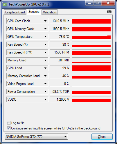 Monitoring fréquences GTX 770 overclockée
