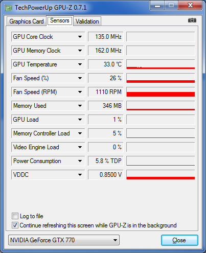 GPU-Z nVIDIA GeFORCE GTX 770 : fréquences au repos