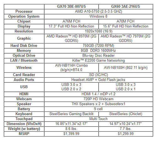 msi_gx70_specs.jpg