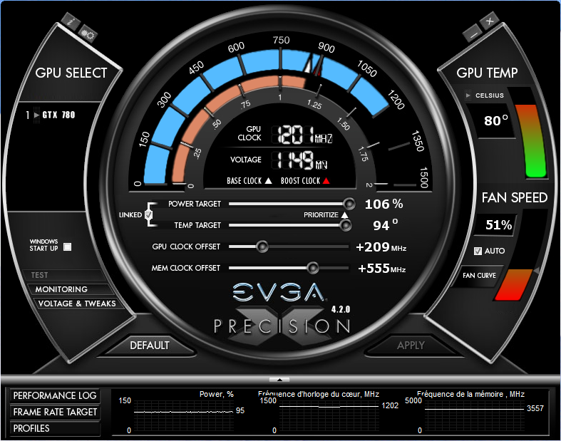 GTX 780 overclockée