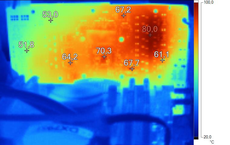 Imagerie ThermiqueMSI R9 270X Gaming en charge 