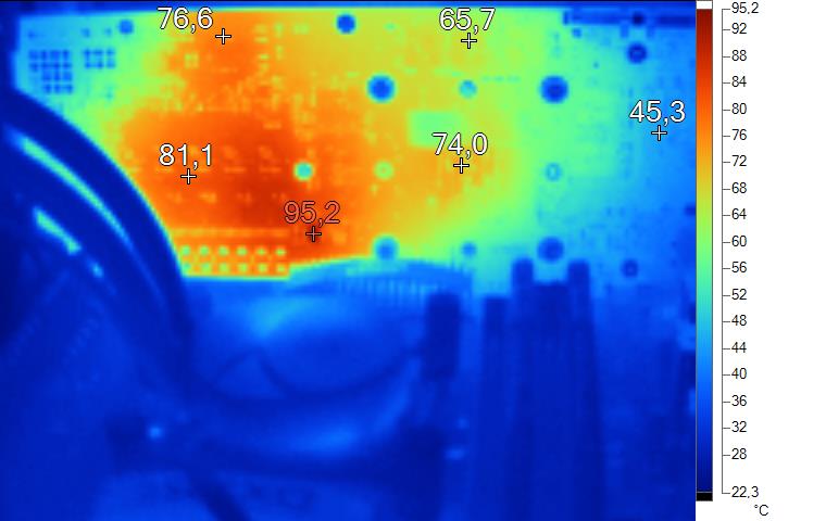 Imagerie Thermique Zotac GTX 680 AMP! en charge