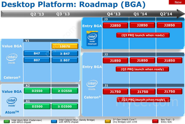 intel_baytrail_desktop_bga_slide.jpg
