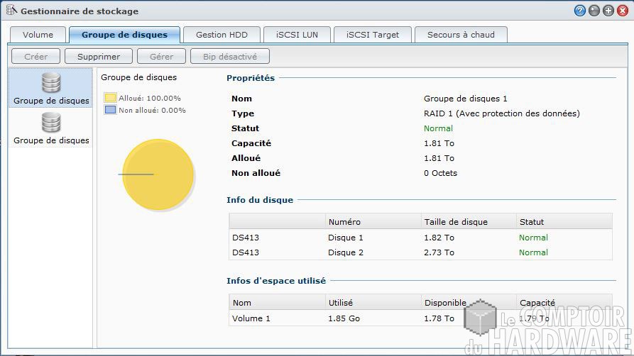 DSM - Groupes HDD