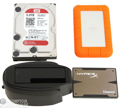 NAS - matériel de test