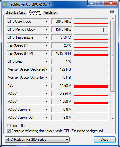 GPU-Z RADEON R9 290 : Fréquences au repos