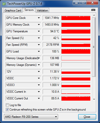 GPU-Z R9 290X Overclockée