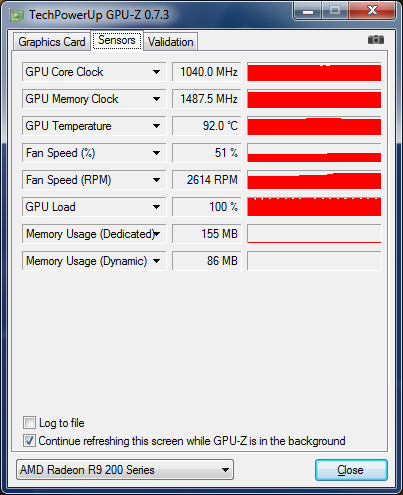GPU-Z R9 290X Overclockée