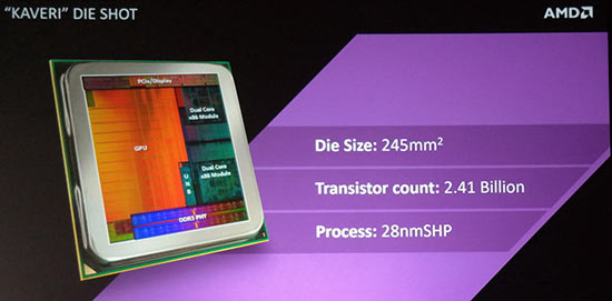 amd_kaveri_dieshot.jpg
