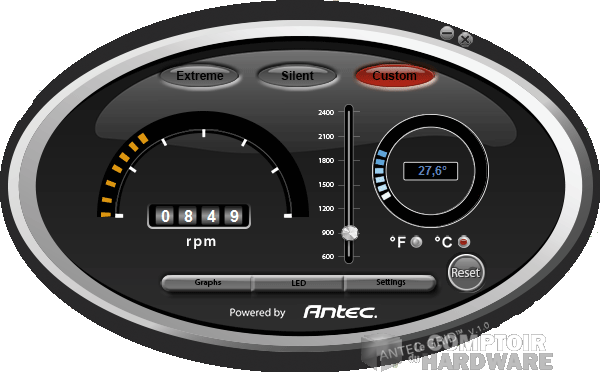 Antec Grid mode custom