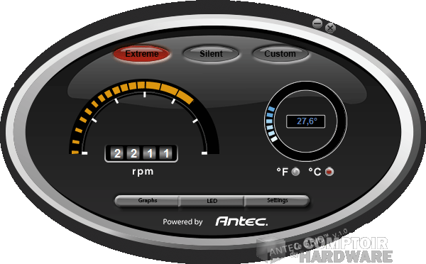 Antec Grid mode extrême