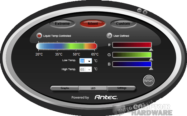 Antec Grid - Réglage led