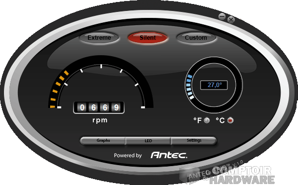 Antec Grid Mode silencieux