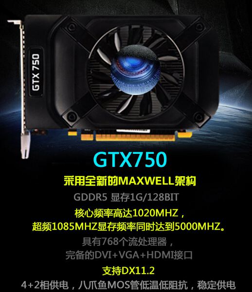GTX 750 ? Pas de problème, pas de problème !
