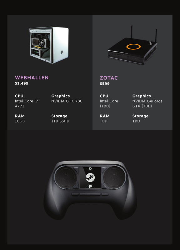 Webhallen, Zotac et le fameux Gamepad !