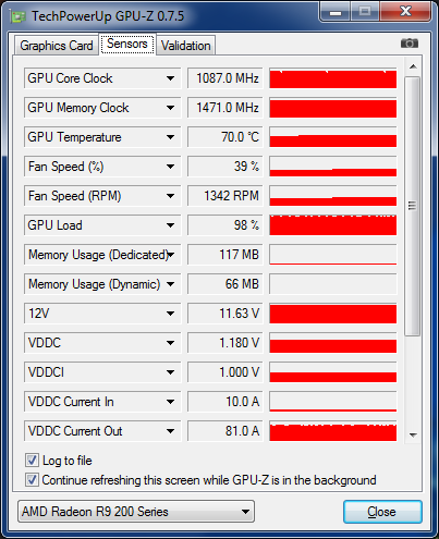 GPU-Z Asus R9 290X DirectCU II OC overclockée