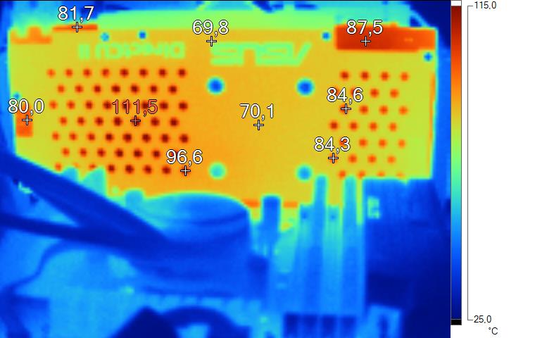 Imagerie Thermique Asus R9 290X DirectCU II OC en charge 