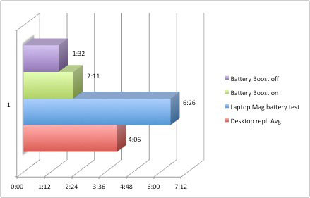 battery_boost_1.jpg