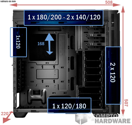 Dimensions Silencio 652S