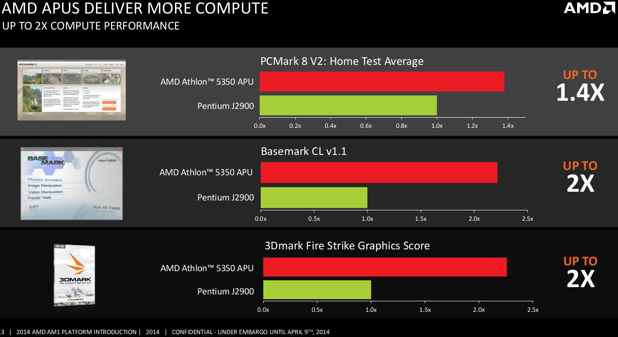 Bench de calculs, cest parti !