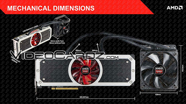 amd_r9_295x2_visuel_videocardz.jpg