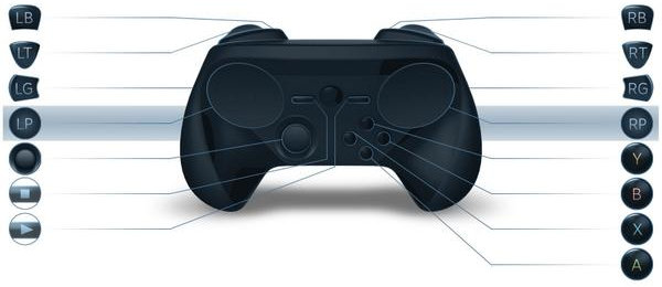 Steam Controller V4