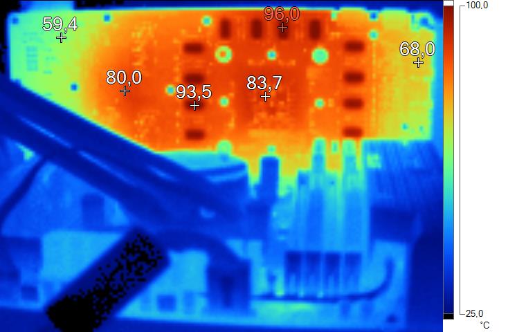 Imagerie Thermique Asus Titan Black en charge