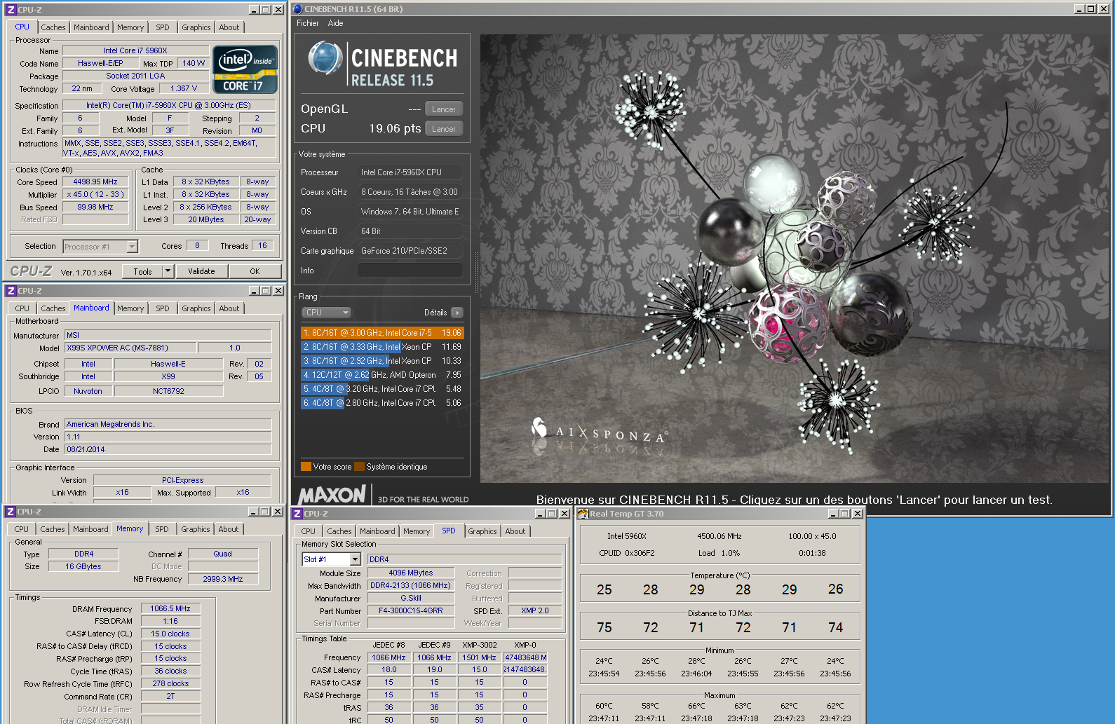 Core i7-5960X @4500 MHz : Cinebench R11.5
