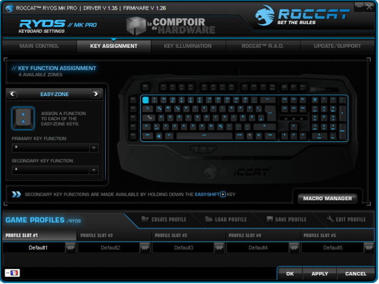 Congifurez les toutes !