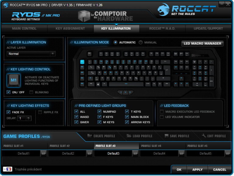 Faites vous péter les yeux !