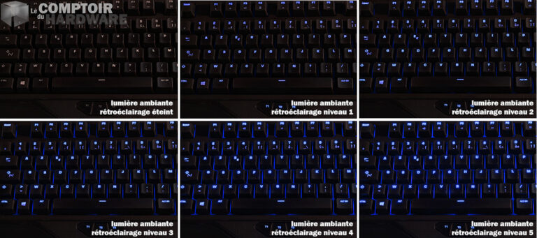 Du bleu plein les yeux !