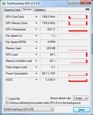 GPU-Z MSI GTX 970 Gaming : fréquences en charge