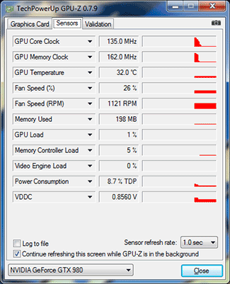 GPU-Z GTX 980 : Fréquences au repos