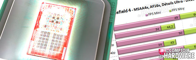 jouer sur un dual core ?