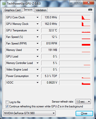 GPU-Z Gigabyte GTX 980 G1 Gaming fréquences au repos