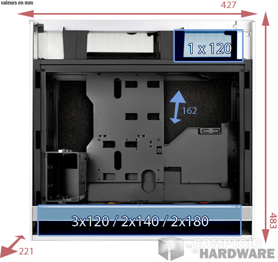 les dimensions du FT05
