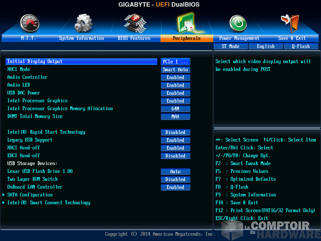 Quelques paramètres