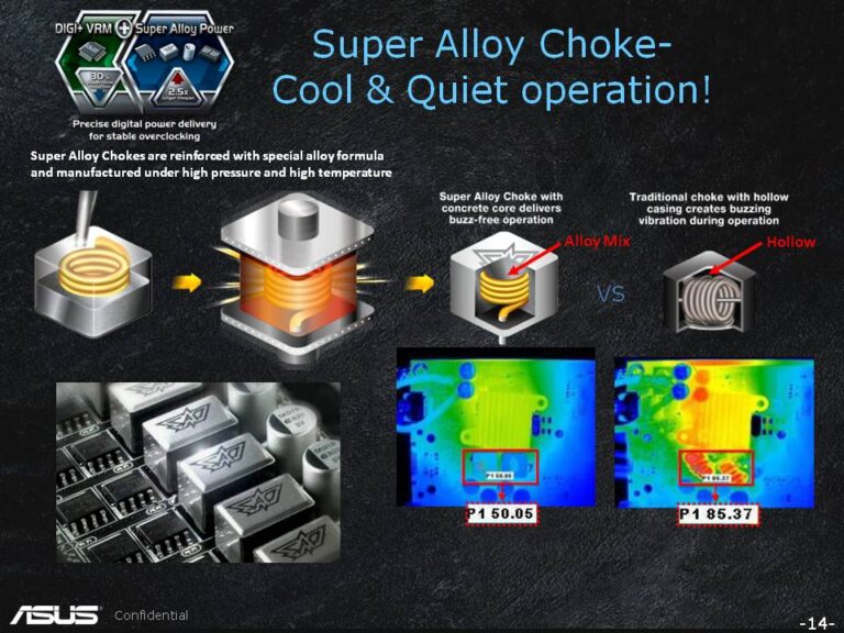 LE marketing nest pas toujours synonyme de bullshit !