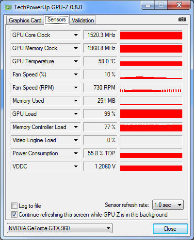 GPU-Z MSI GTX 960 oveclockée