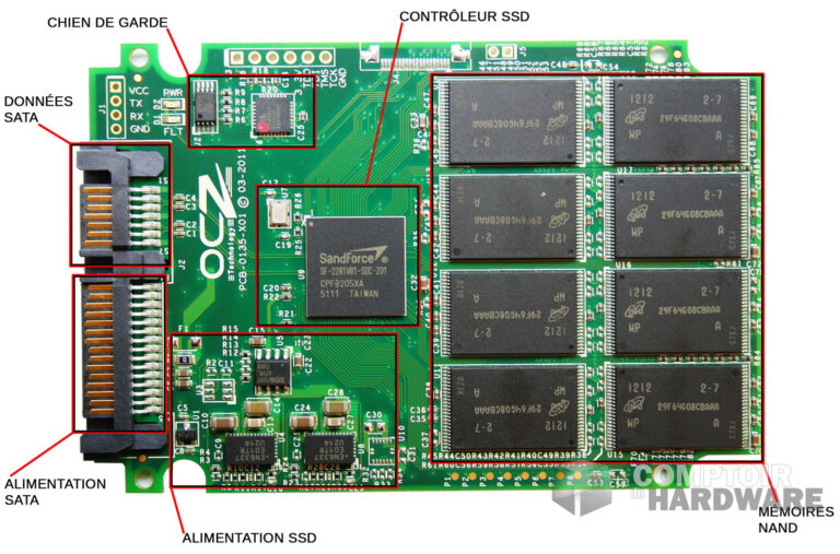 le PCB dun SSD