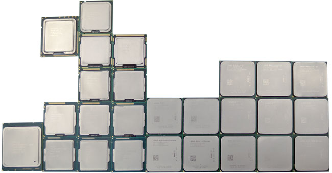 cpu photo de famille