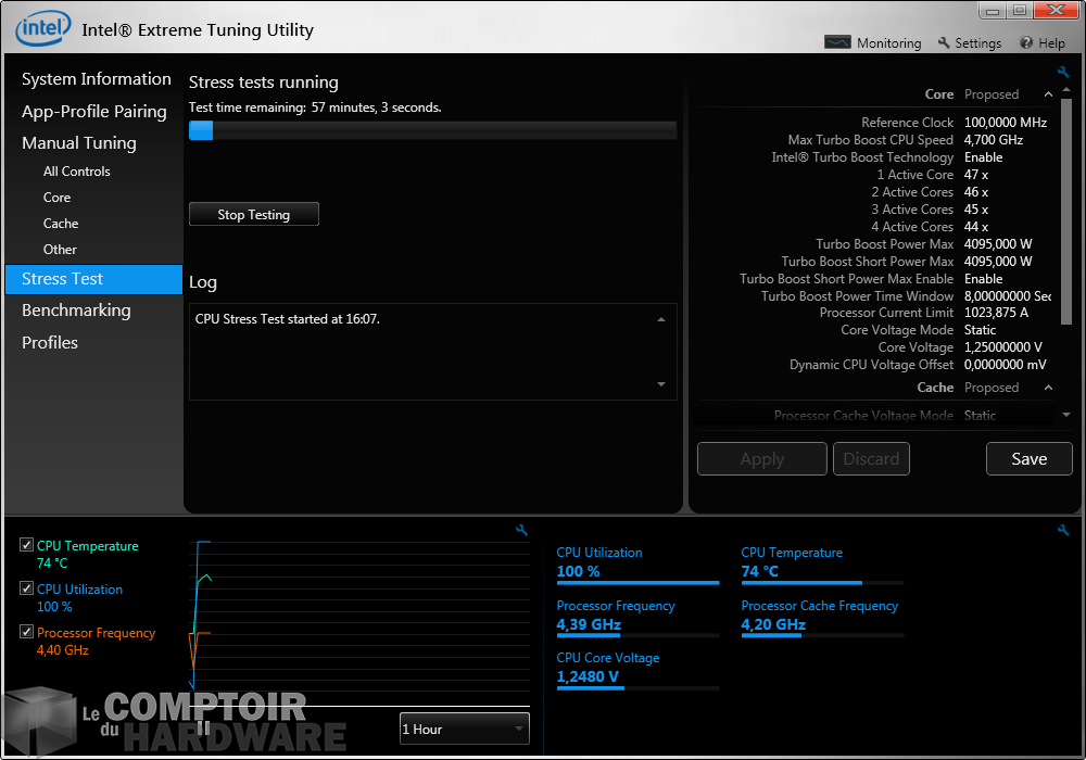 Test stabilité du profil Gamer