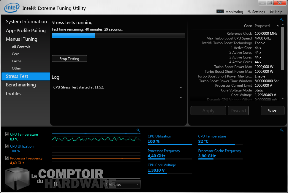 Test stabilité du profil 4.4G