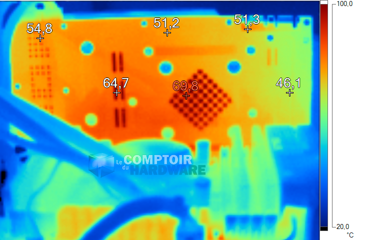 Imagerie Thermique KFA2 GTX 980 HOF en charge