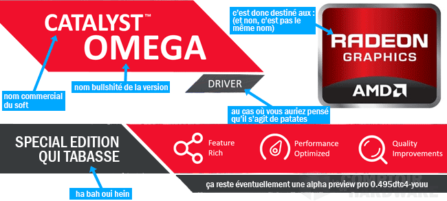 amd catalyst nouveau pilote
