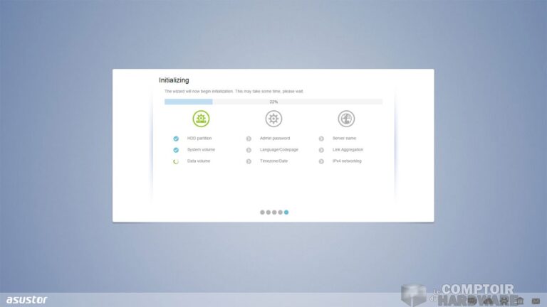 Initialisation de l'AS7004T